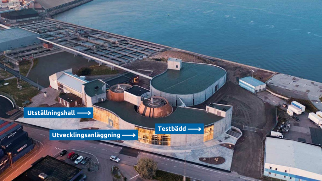 RecoLab ur helikopterperspektiv med itställningshall, utvecklingsanläggning och testbädd.